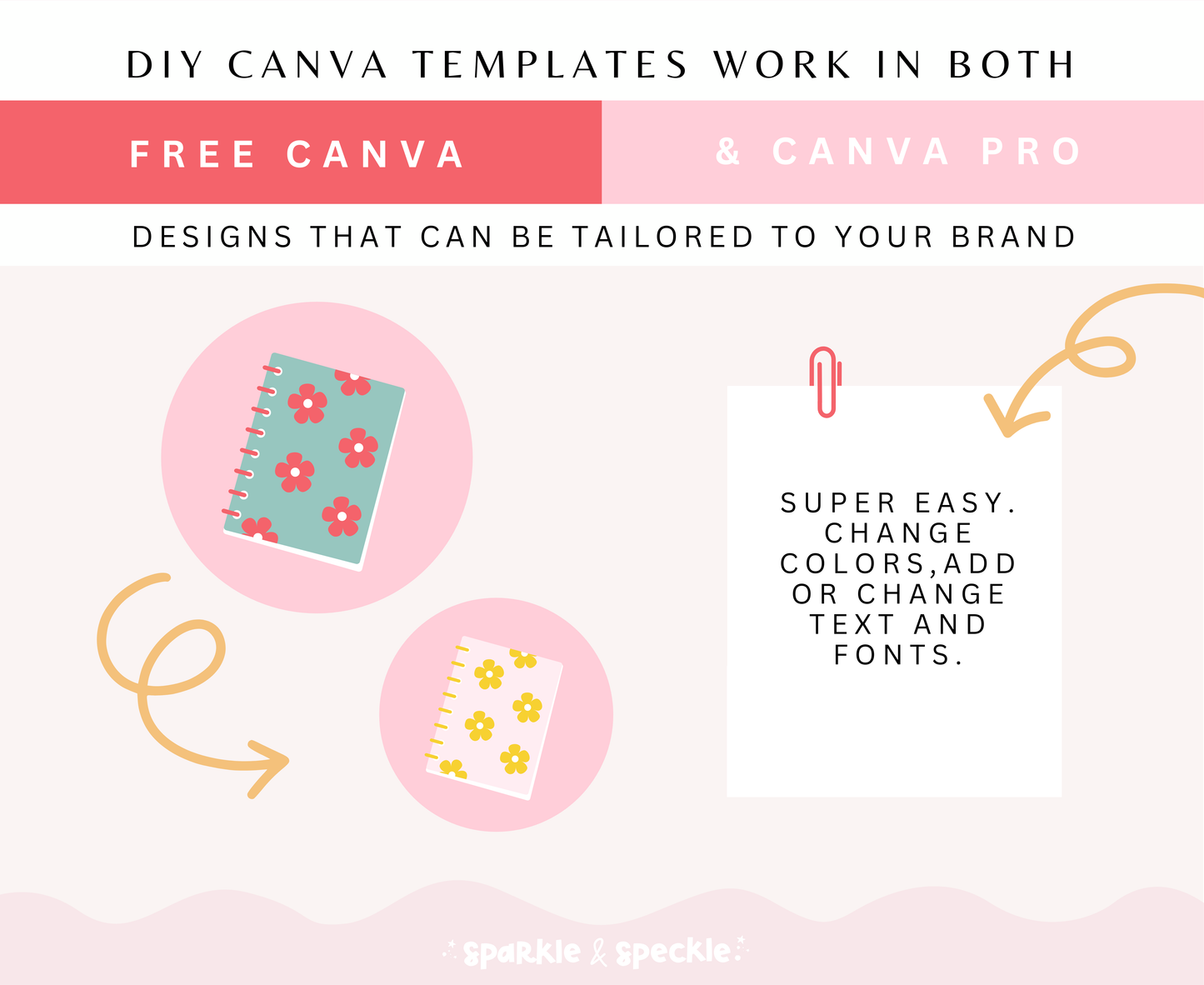 Sweet Dreams Instagram Highlight Covers